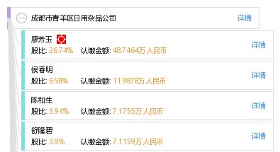 成都市青羊區日用雜品公司 服務社區，便利生活